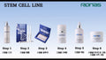 Ronas Stem Cell Serum
